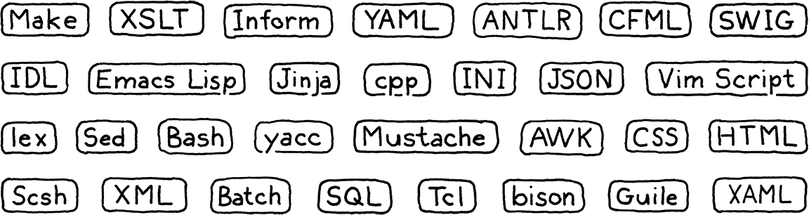 A random selection of little languages.