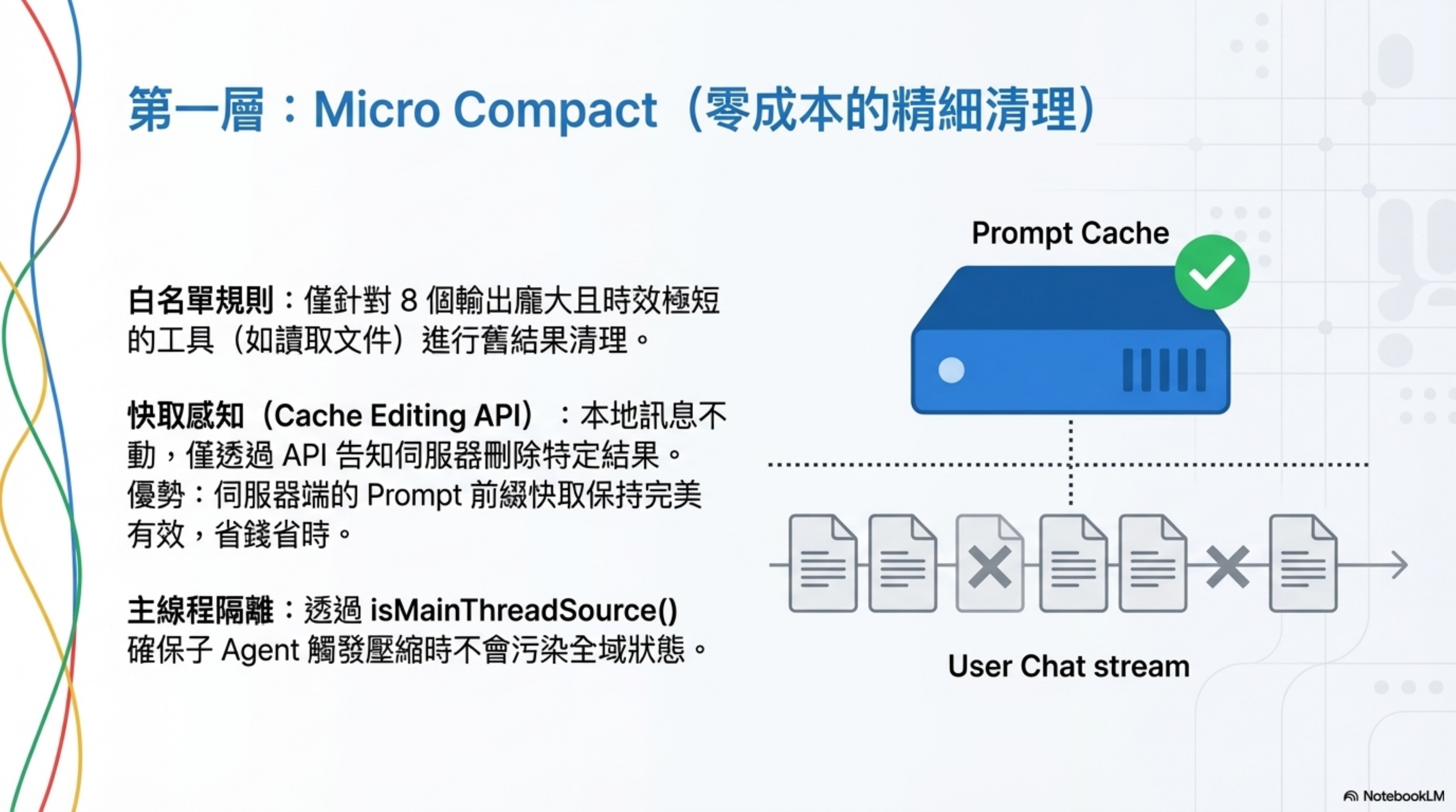 第一層：Micro Compact（零成本的精細清理）