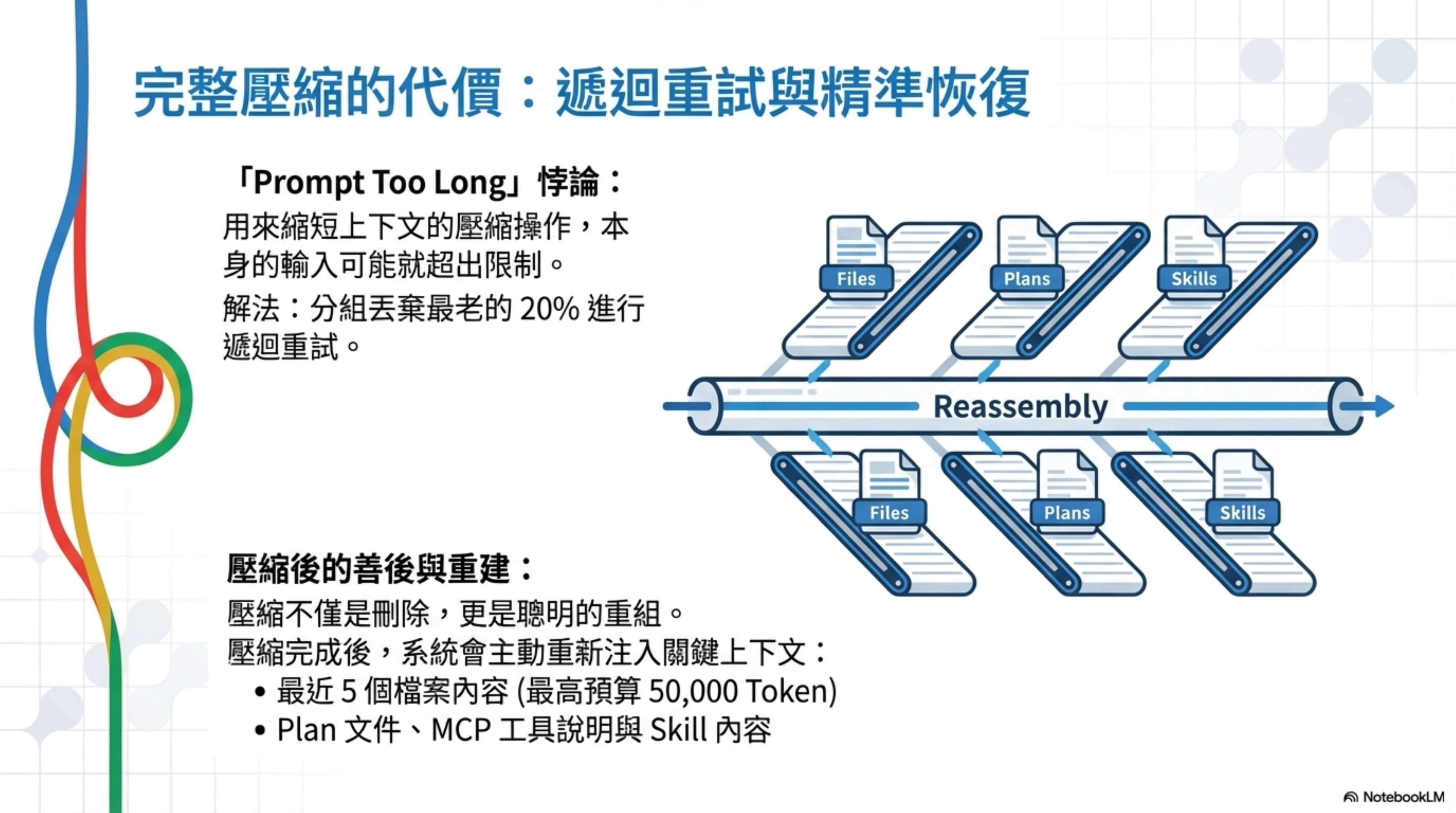 完整壓縮的代價：遞迴重試與精準恢復