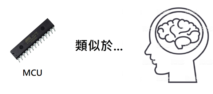 MCU與FPGA比較圖1