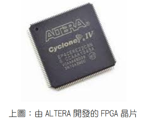 FPGA晶片外觀