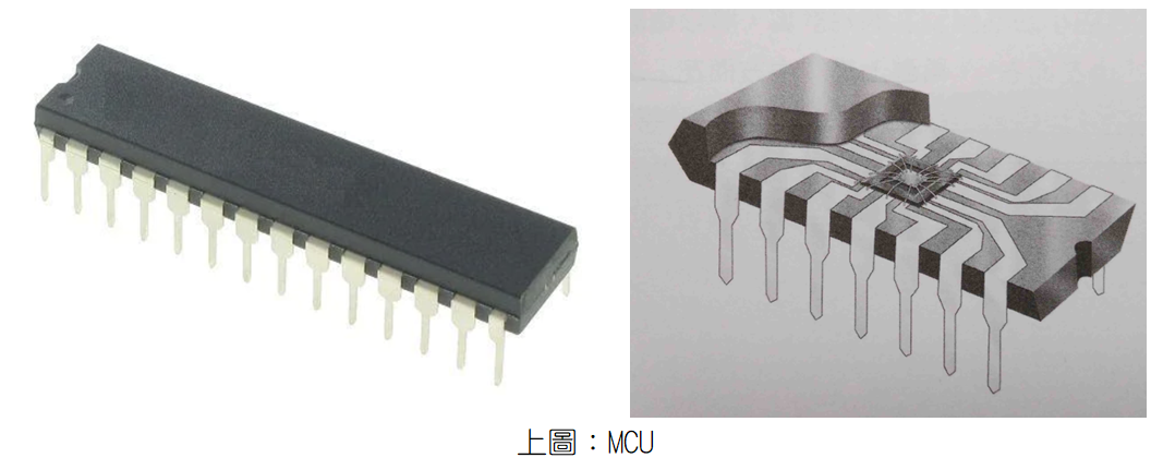 MCU晶片內部結構