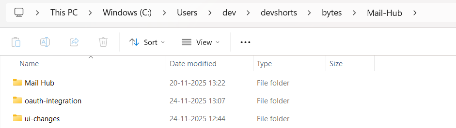 各分支的獨立資料夾