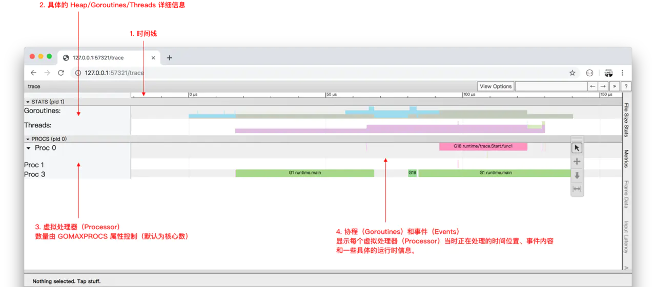 Golang大殺器之跟蹤剖析trace