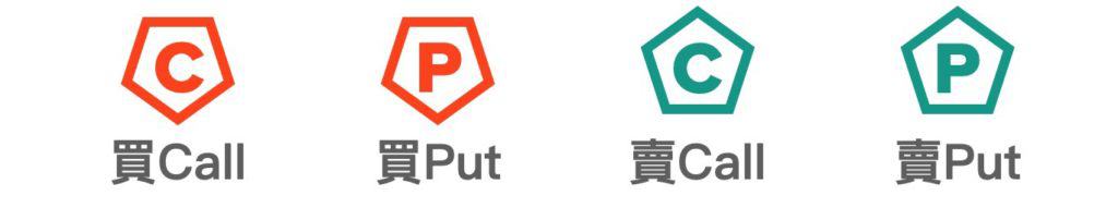 買權賣權