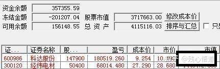 炒股養家 400 萬實盤截圖