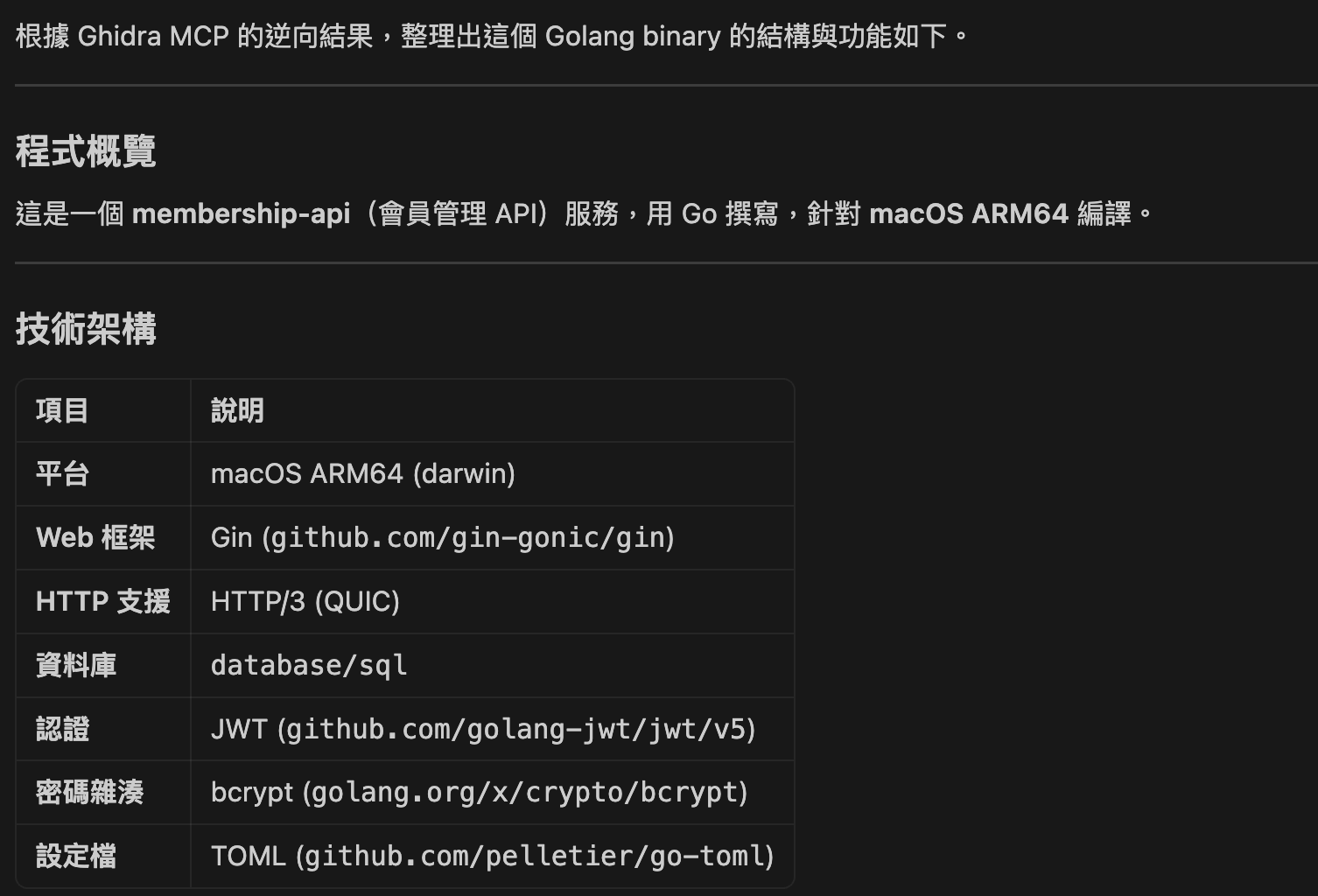 AI 逆向出的函式庫資訊