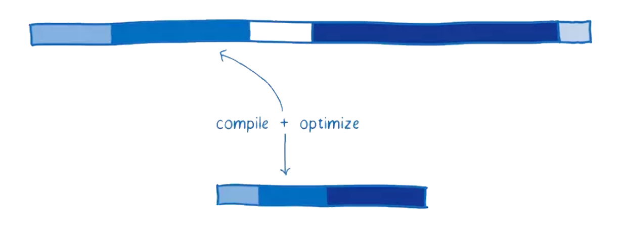 webassembly-js-engine-04