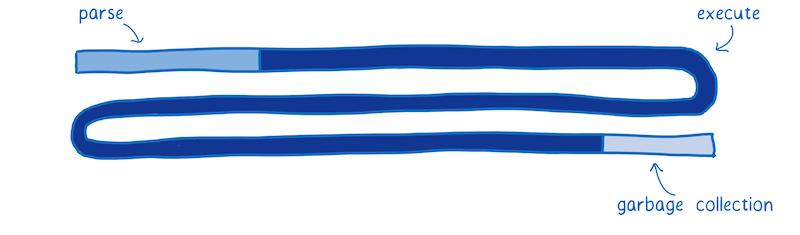 webassembly-js-engine-08